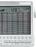 Clique aqui e saiba mais sobre o DEGEN DE1103 !