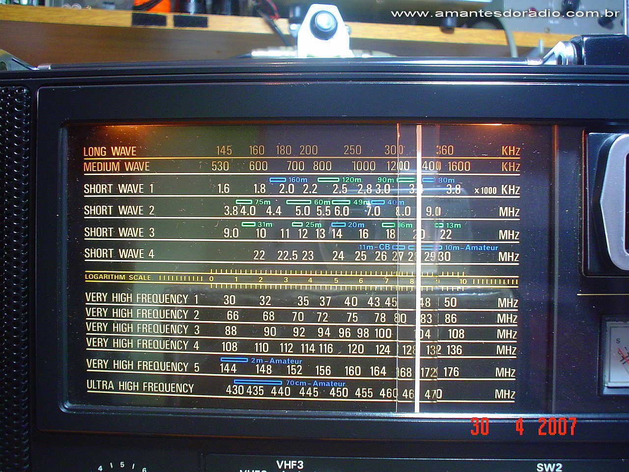 Pan International Receptor de banda corrida multibanda de 145kHz a 470Mhz